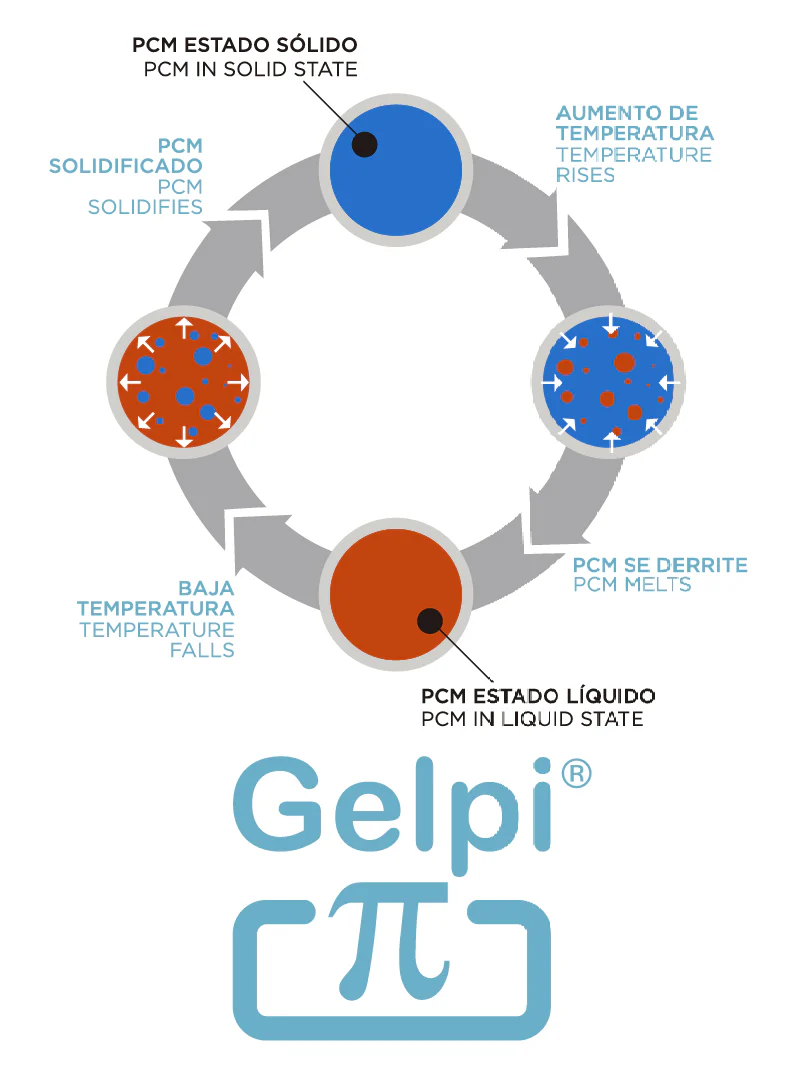 Imagen del producto 8